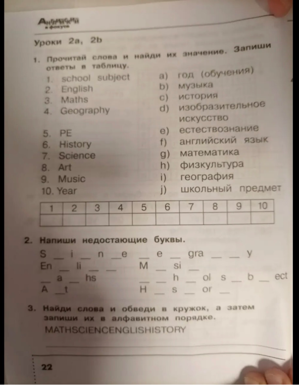 1. Прочитай слова и найди их значение. Запиши ответы в таблицу.