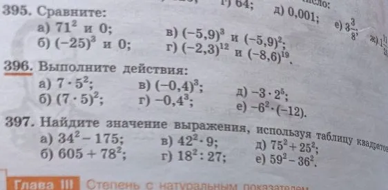 395. Сравните: а) 71^2 и 0; б) (-25)^3 и 0; в) (-5,9)^3 и (-5,9)^2; г) (-2,3)^12 и (-8,6)^19.