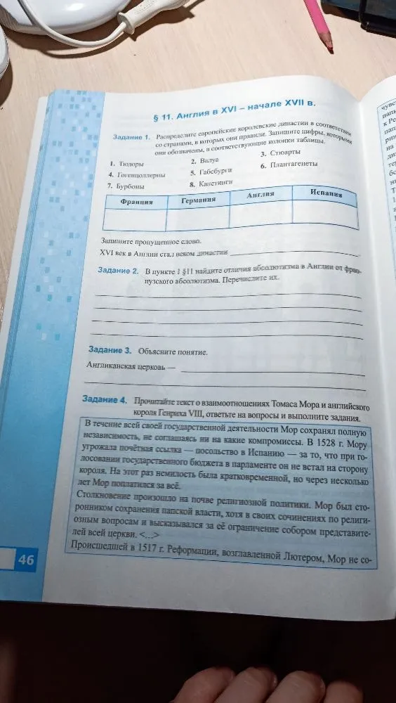 Распределите европейские королевские династии в соответствии со странами, в которых они правили.
