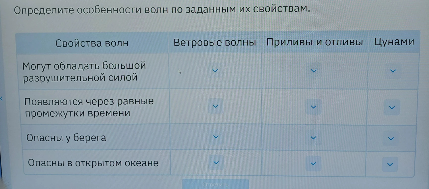 Определите особенности волн по заданным их свойствам.