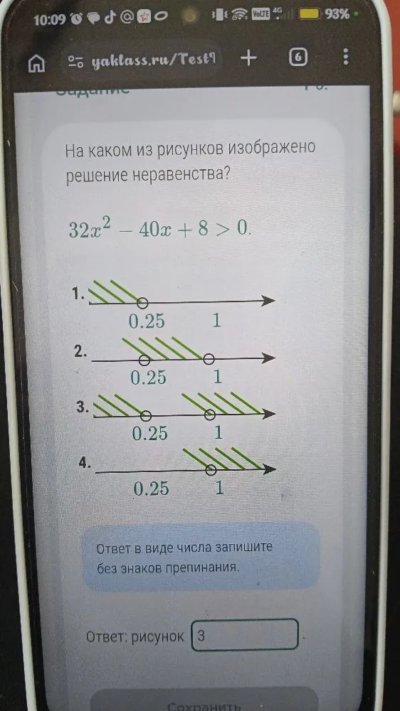 На каком из рисунков изображено решение неравенства? 32x^2 - 40x + 8 > 0.