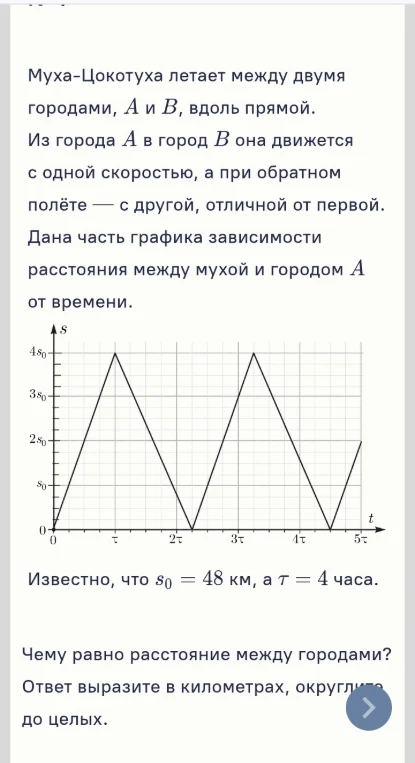 Муха-Цокотуха летает между двумя городами, A и B, вдоль прямой. Из города A в город B она движется с одной скоростью, а при обратном полёте — с другой, отличной от первой. Дана часть графика зависимости расстояния между мухой и городом A от времени. Известно, что s0 = 48 км, а τ = 4 часа. Чему равно расстояние между городами?