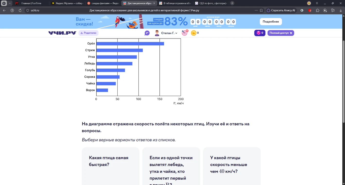 На диаграмме отражена скорость полёта некоторых птиц. Изучи её и ответь на вопросы.