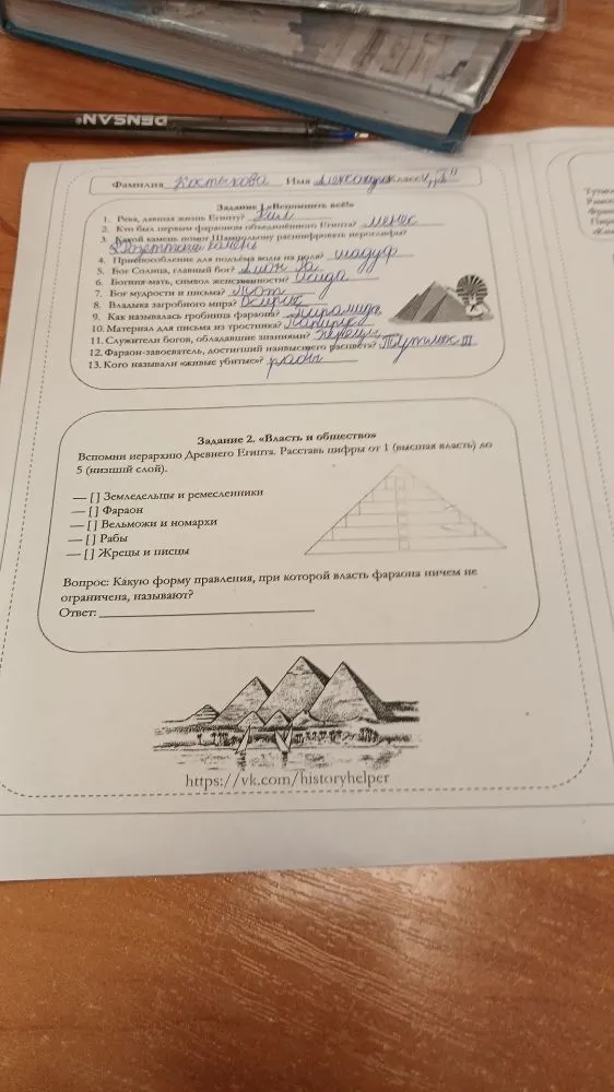 Вспомни иерархию Древнего Египта. Расставь цифры от 1 (высшая власть) до 5 (низший слой).