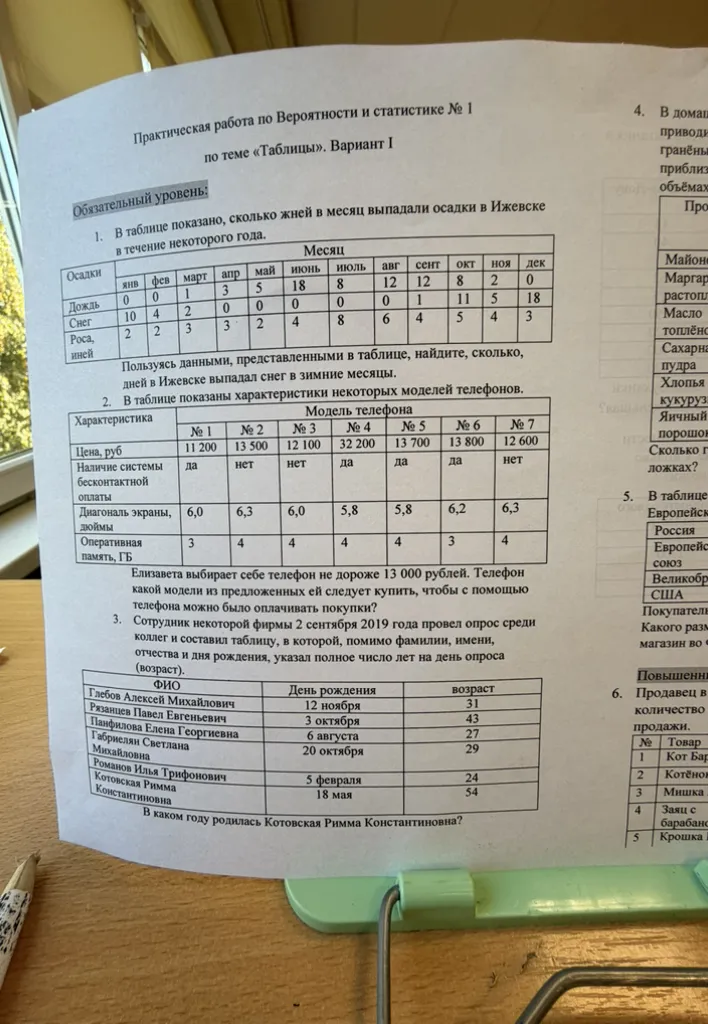 Пользуясь данными, представленными в таблице, найдите, сколько, дней в Ижевске выпадал снег в зимние месяцы.