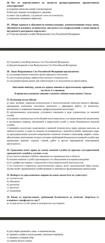 9. Какой термин описывает данное определение?