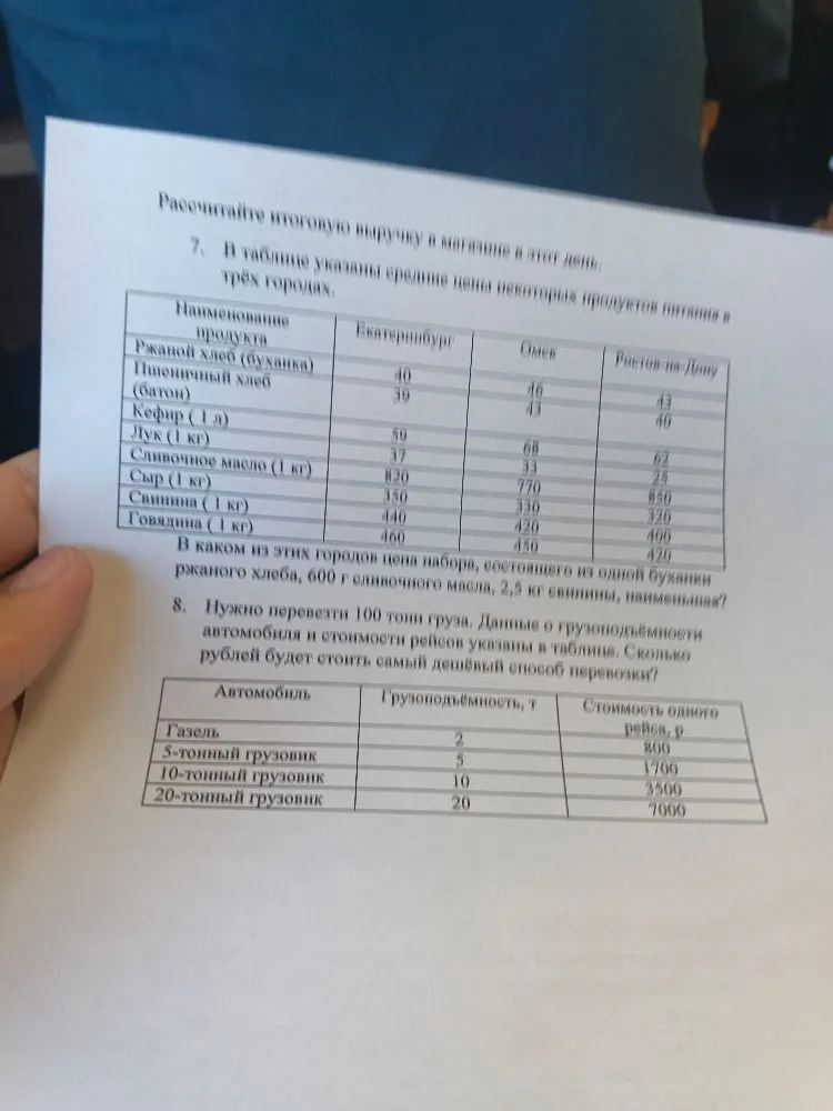 7. В таблице указаны средние цены некоторых продуктов питания в трёх городах. В каком из этих городов цена набора, состоящего из одной буханки ржаного хлеба, 600 г сливочного масла, 2,5 кг свинины, наименьшая?