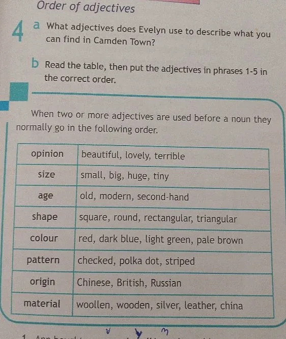 Read the table, then put the adjectives in phrases 1-5 in the correct order.