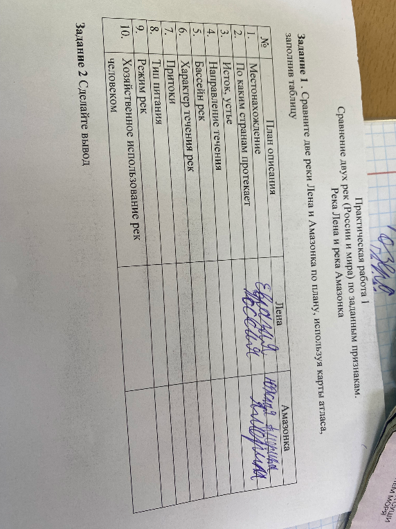 Задание 1 . Сравните две реки Лена и Амазонка по плану, используя карты атласа, заполнив таблицу
