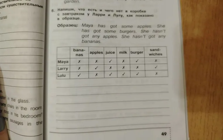 Напиши, что есть и чего нет в коробке с завтраком у Ларри и Лулу, как показано в образце.