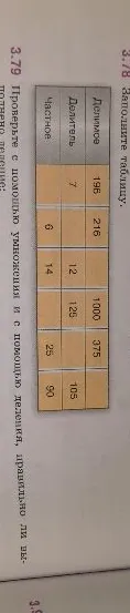 3.78 Заполните таблицу.