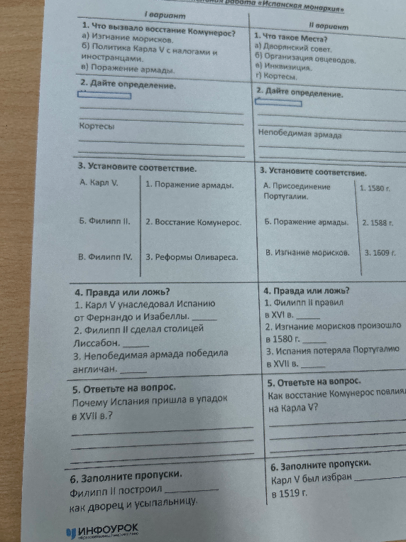 I вариант 1. Что вызвало восстание Комунерос?