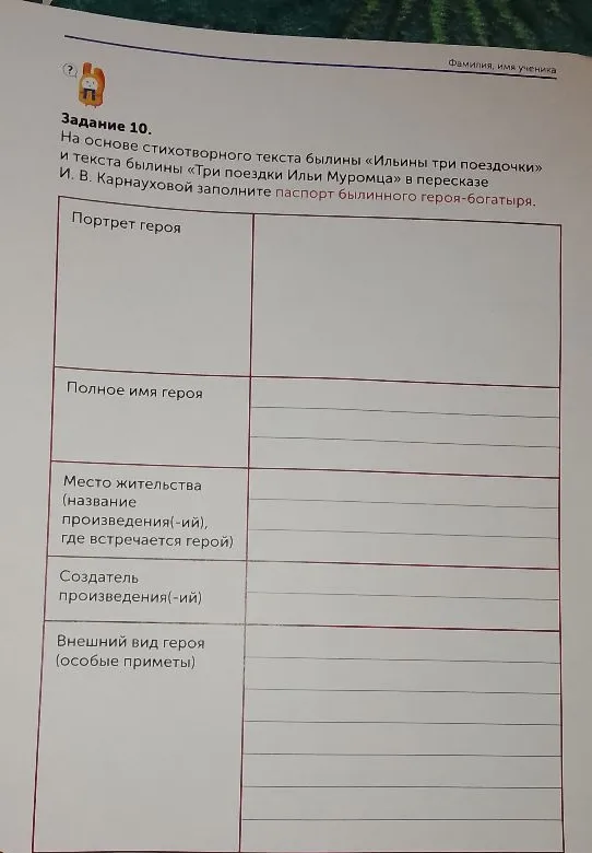 На основе стихотворного текста былины «Ильины три поездочки» и текста былины «Три поездки Ильи Муромца» в пересказе И. В. Карнауховой заполните паспорт былинного героя-богатыря.