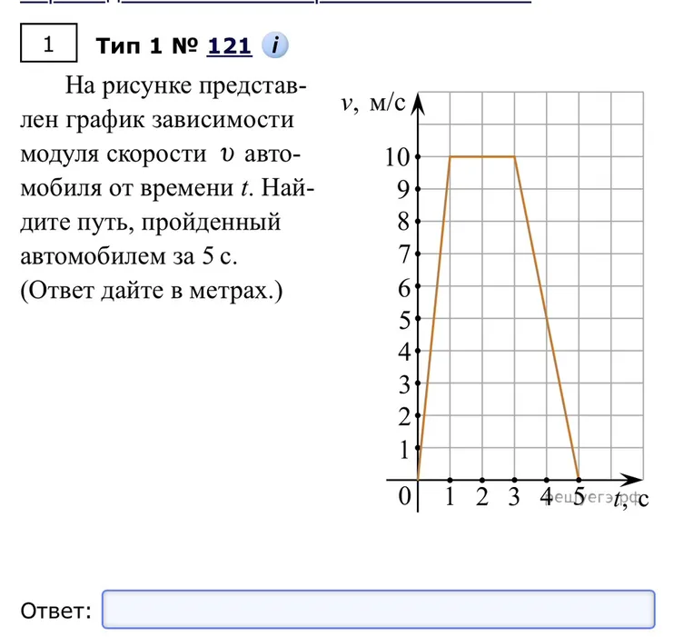 На рисунке представлен график зависимости модуля скорости v автомобиля от времени t. Найдите путь, пройденный автомобилем за 5 с.