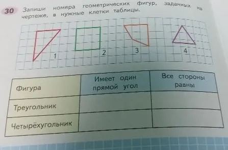 30 Запиши номера геометрических фигур, заданных на чертеже, в нужные клетки таблицы.