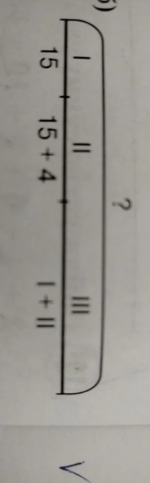 5) I=15, II=15+4, III=I+II. Найти сумму.