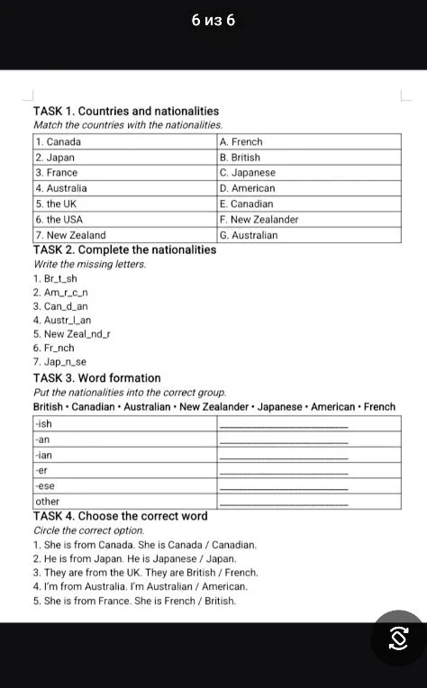 TASK 1. Countries and nationalities Match the countries with the nationalities.