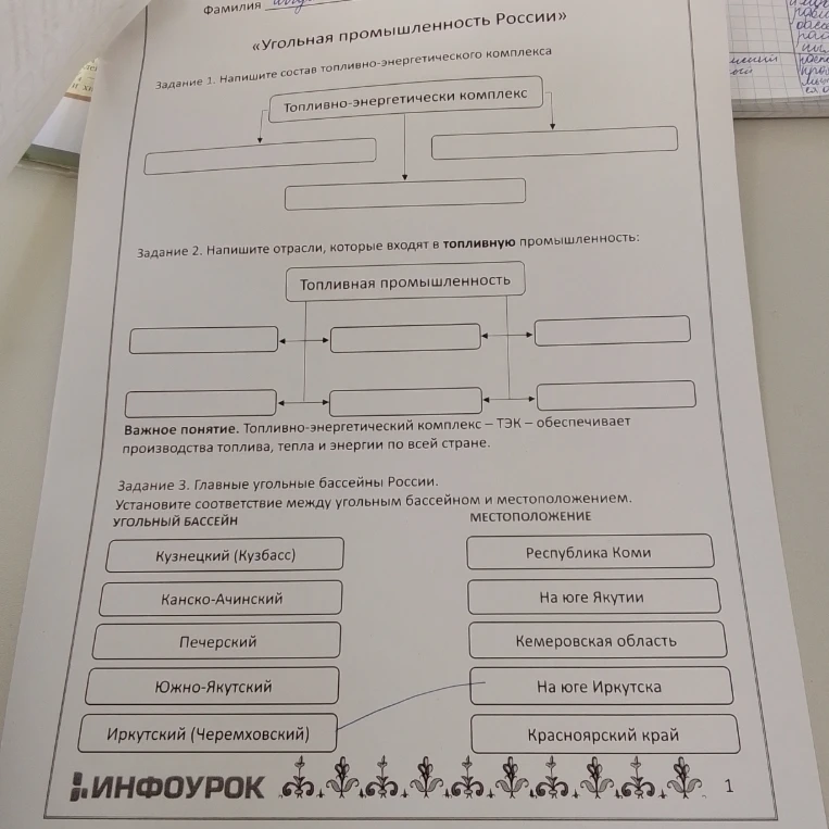 Напишите состав топливно-энергетического комплекса