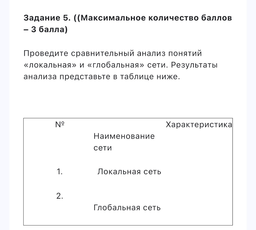 Задание 5. ((Максимальное количество баллов – 3 балла) Проведите сравнительный анализ понятий «локальная» и «глобальная» сети. Результаты анализа представьте в таблице ниже.