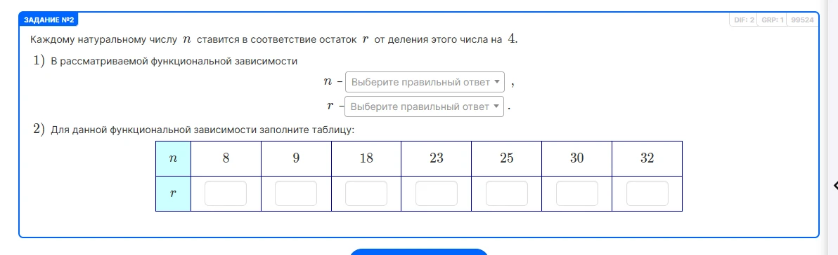 Каждому натуральному числу n ставится в соответствие остаток r от деления этого числа на 4.
