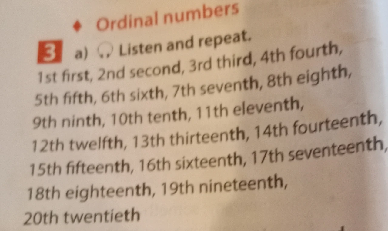 Listen and repeat. 1st first, 2nd second, 3rd third, 4th fourth, 5th fifth, 6th sixth, 7th seventh, 8th eighth, 9th ninth, 10th tenth, 11th eleventh, 12th twelfth, 13th thirteenth, 14th fourteenth, 15th fifteenth, 16th sixteenth, 17th seventeenth, 18th eighteenth, 19th nineteenth, 20th twentieth