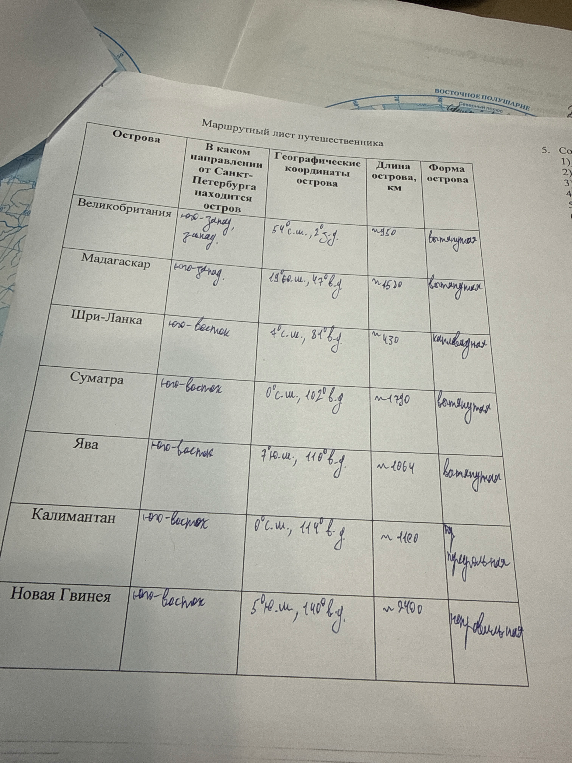 Маршрутный лист путешественника