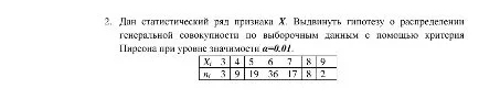 Дан статистический ряд признака X. Выдвинуть гипотезу о распределении генеральной совокупности по выборочным данным с помощью критерия Пирсона при уровне значимости α=0.01.
