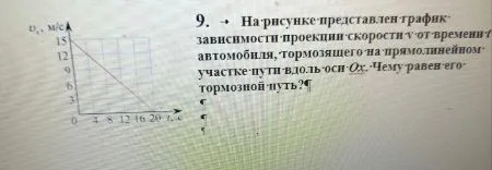 9. На рисунке представлен график зависимости проекции скорости v от времени t автомобиля, тормозящего на прямолинейном участке пути вдоль оси Ox. Чему равен его тормозной путь?