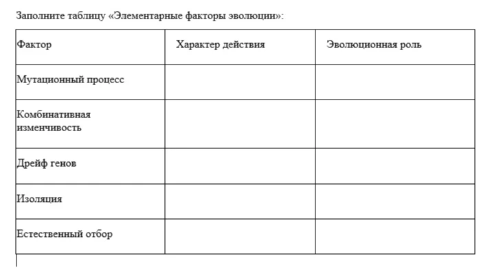 Заполните таблицу «Элементарные факторы эволюции»:
