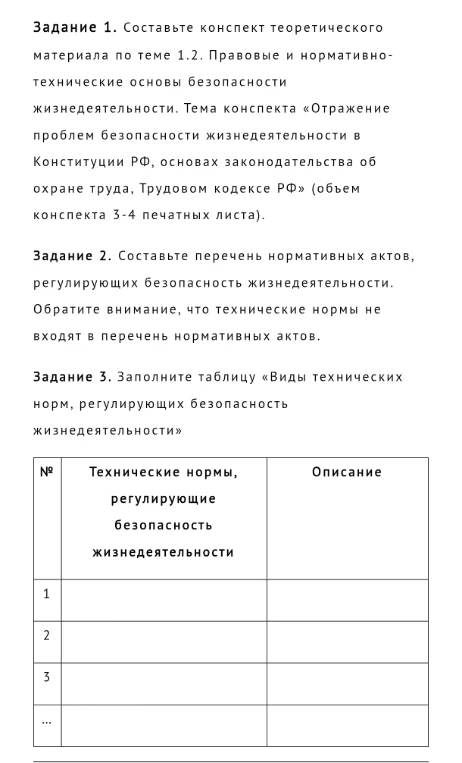 Задание 1. Составьте конспект теоретического материала по теме 1.2. Правовые и нормативно-технические основы безопасности жизнедеятельности
