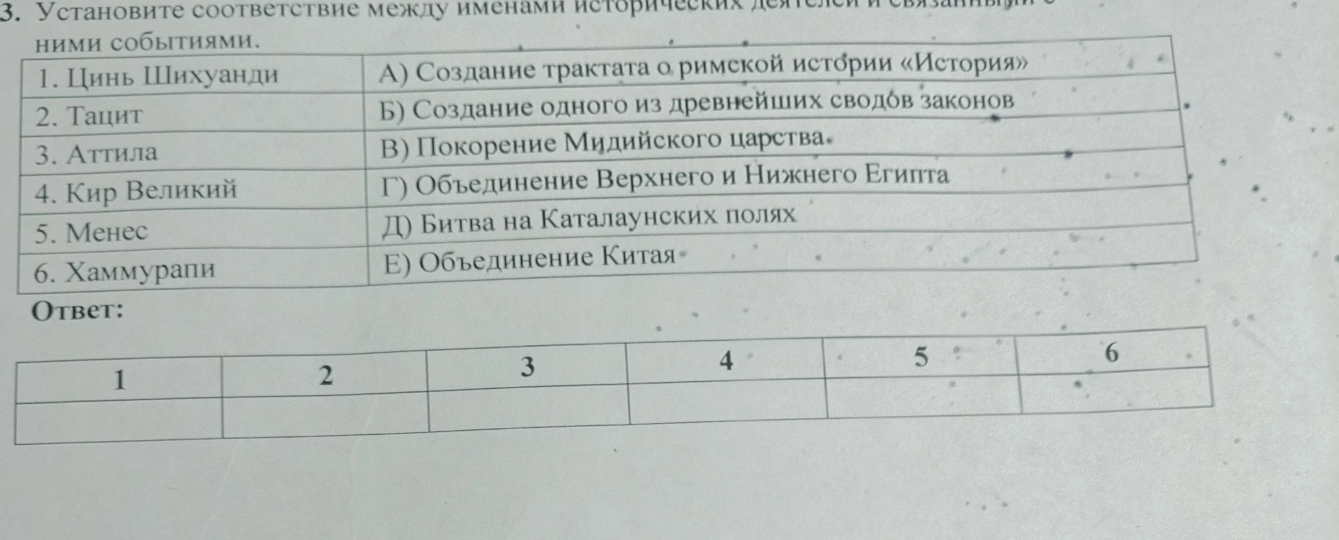 3. Установите соответствие между именами исторических деятелей и связанными с ними событиями.