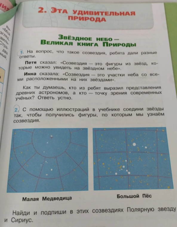 На вопрос, что такое созвездия, ребята дали разные ответы. Петя сказал: «Созвездия — это фигуры из звёзд, которые можно увидеть на звёздном небе». Инна сказала: «Созвездия — это участки неба со всеми расположенными на них звёздами».