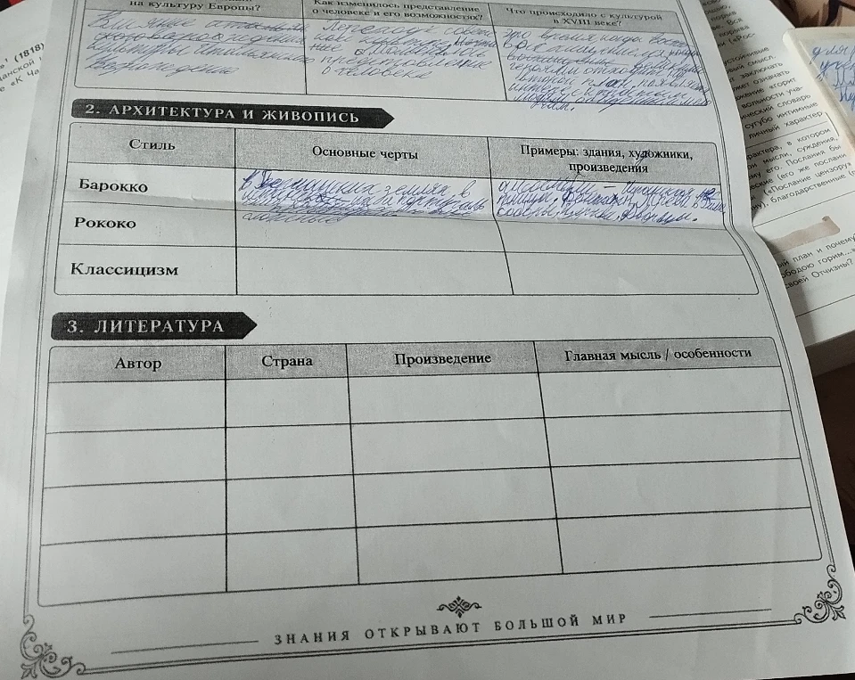 Допущение: нужно заполнить таблицу по истории, посвященную стилям в искусстве и литературе.