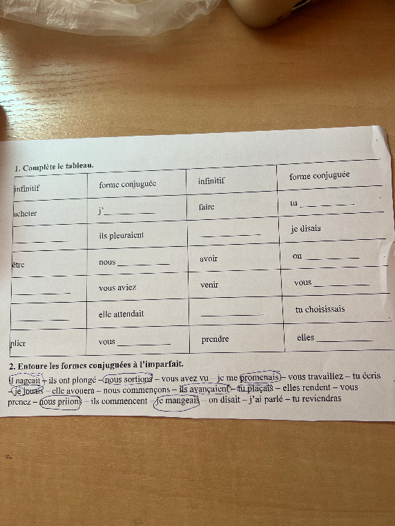 1. Complète le tableau.