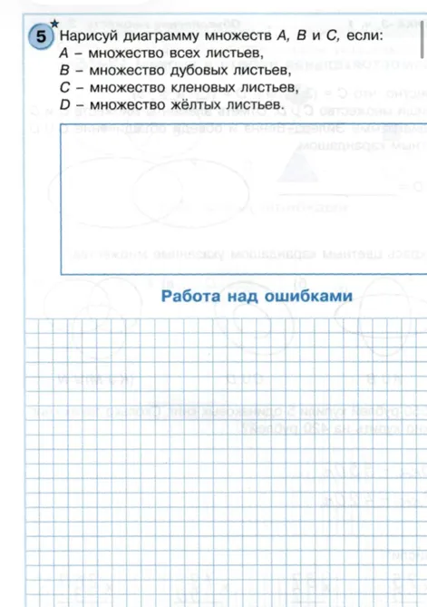 Нарисуй диаграмму множеств А, В и С, если: А – множество всех листьев, В – множество дубовых листьев, С – множество кленовых листьев, D – множество жёлтых листьев.
