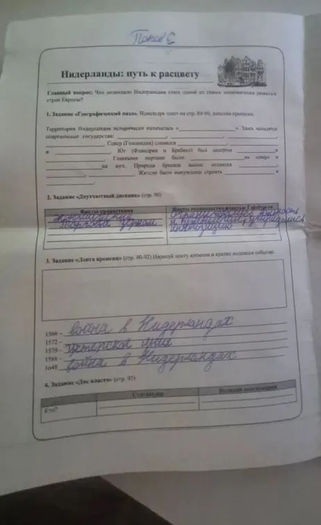 Нидерланды: путь к расцвету. Главный вопрос: Что позволило Нидерландам стать одной из самых экономически развитых стран Европы?
