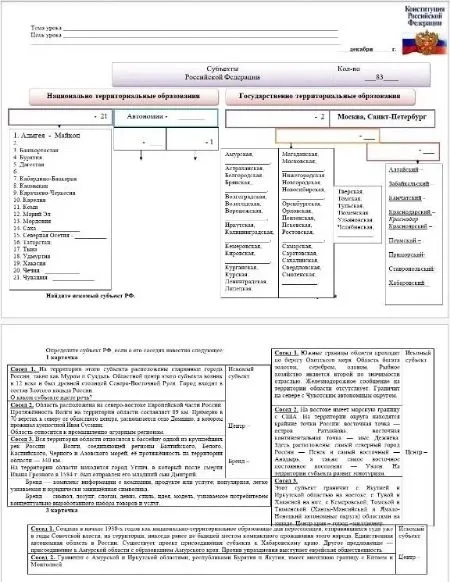 Определите субъект РФ, если в его состав входят следующие:
