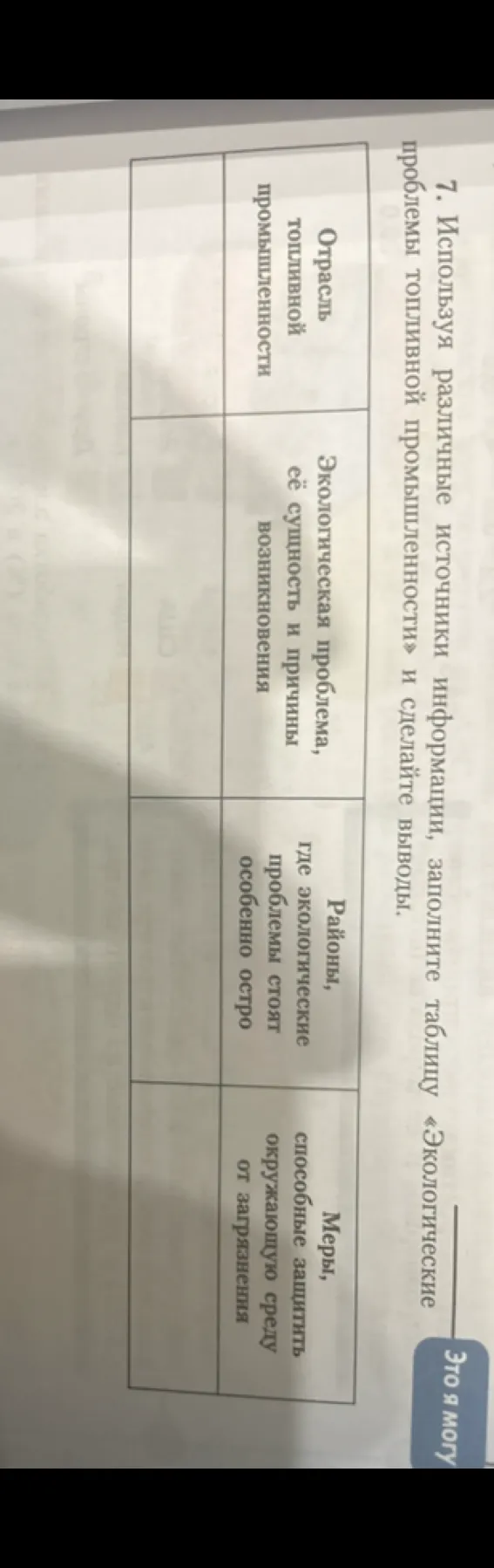 Используя различные источники информации, заполните таблицу «Экологические проблемы топливной промышленности» и сделайте выводы.