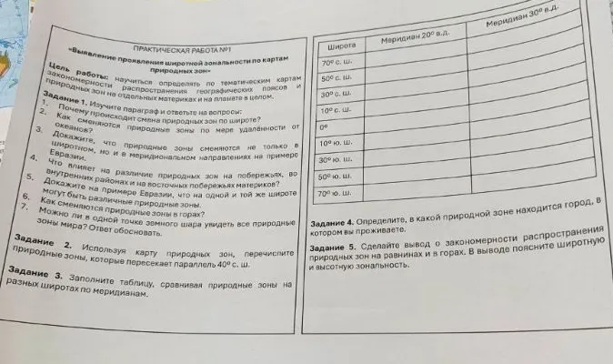 ПРАКТИЧЕСКАЯ РАБОТА №1 «Выявление проявление широтной зональности по картам природных зон»