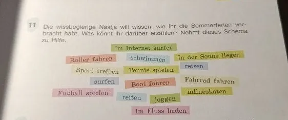 Die wissbegierige Nastja will wissen, wie ihr die Sommerferien verbracht habt. Was könnt ihr darüber erzählen? Nehmt dieses Schema zu Hilfe.