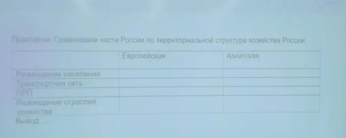 Практикум: Сравниваем части России по территориальной структуре хозяйства России.
