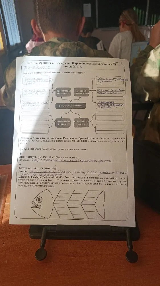 Задание 1. Кластер «Достижения Вильгельма Завоевателя».