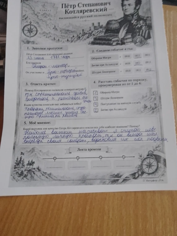 Сделай ленту времени