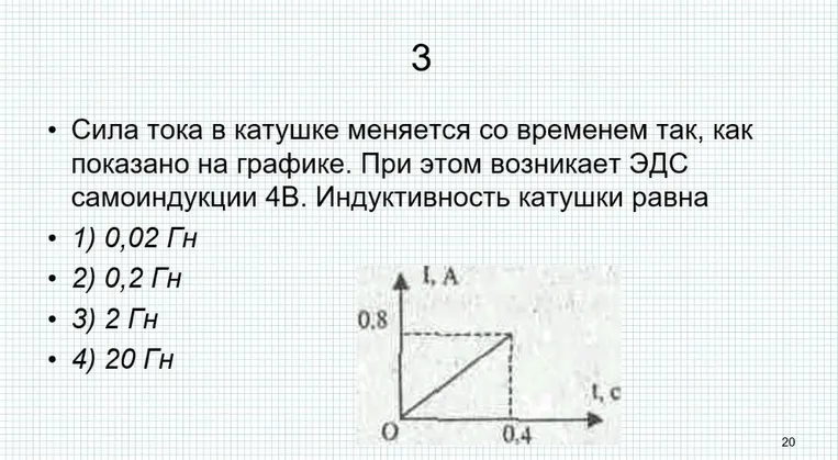 Сила тока в катушке меняется со временем так, как показано на графике. При этом возникает ЭДС самоиндукции 4В. Индуктивность катушки равна