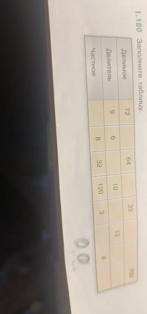 1.180 Заполните таблицу.