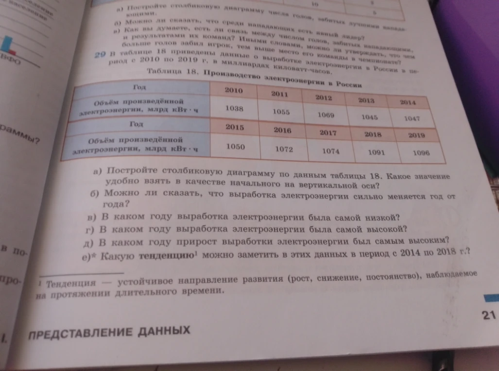 29 В таблице 18 приведены данные о выработке электроэнергии в России в период с 2010 по 2019 г., в миллиардах киловатт-часов.