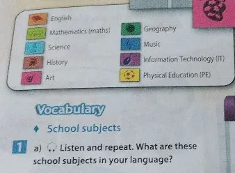 Listen and repeat. What are these school subjects in your language?