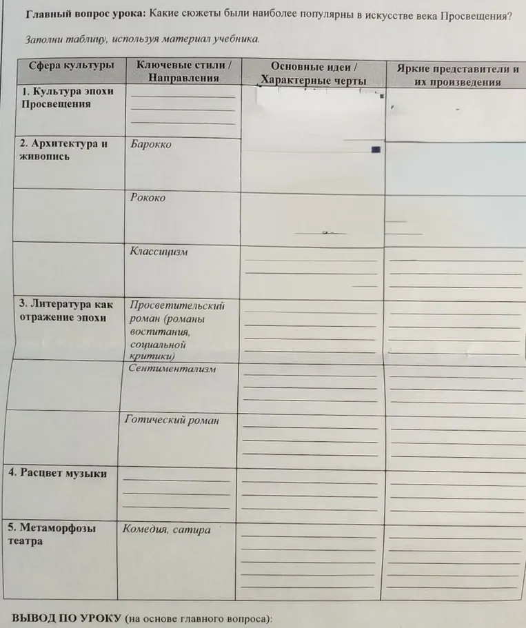 Главный вопрос урока: Какие сюжеты были наиболее популярны в искусстве века Просвещения?