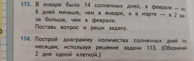 113. В январе было 14 солнечных дней, в феврале — на 6 дней меньше, чем в январе, а в марте — в 2 раза больше, чем в феврале. Поставь вопрос и реши задачу.