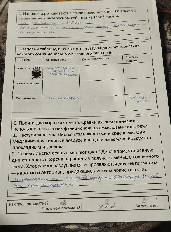 Заполни таблицу, вписав соответствующие характеристики каждого функционально-смыслового типа речи.